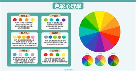 顏色對人的影響|5種顏色所代表的情緒：解析色彩與心理的奧秘